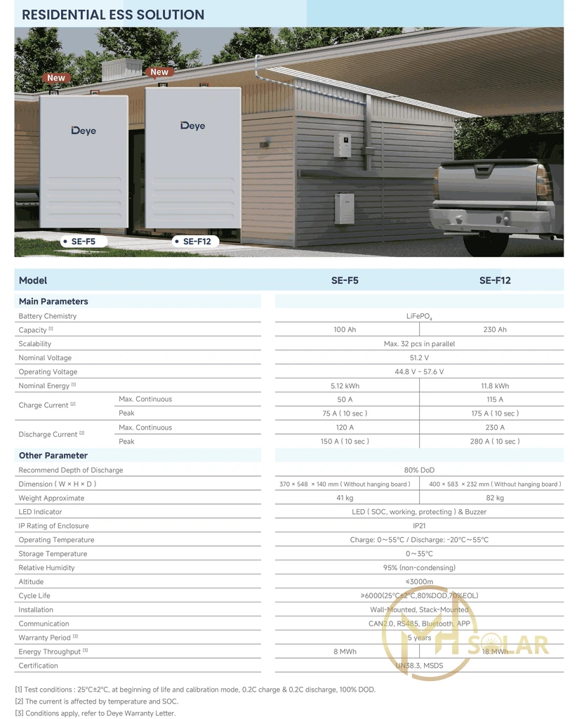 Pin lưu trữ Deye SE-F5-E 5,12kWh – Pin Lithium LiFePO4 Cho Điện Mặt Trời