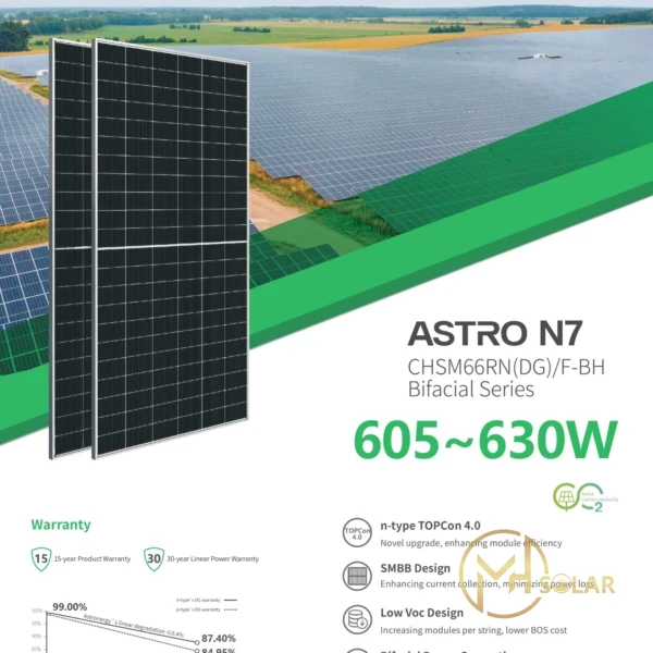 Tấm Pin Năng Lượng Mặt Trời Astronergy 620W 2 Mặt Kính