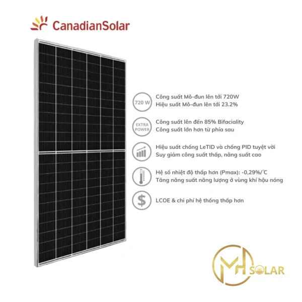 Tấm Pin Năng Lượng Mặt Trời Canadian Solar 720W 2 Mặt Kính