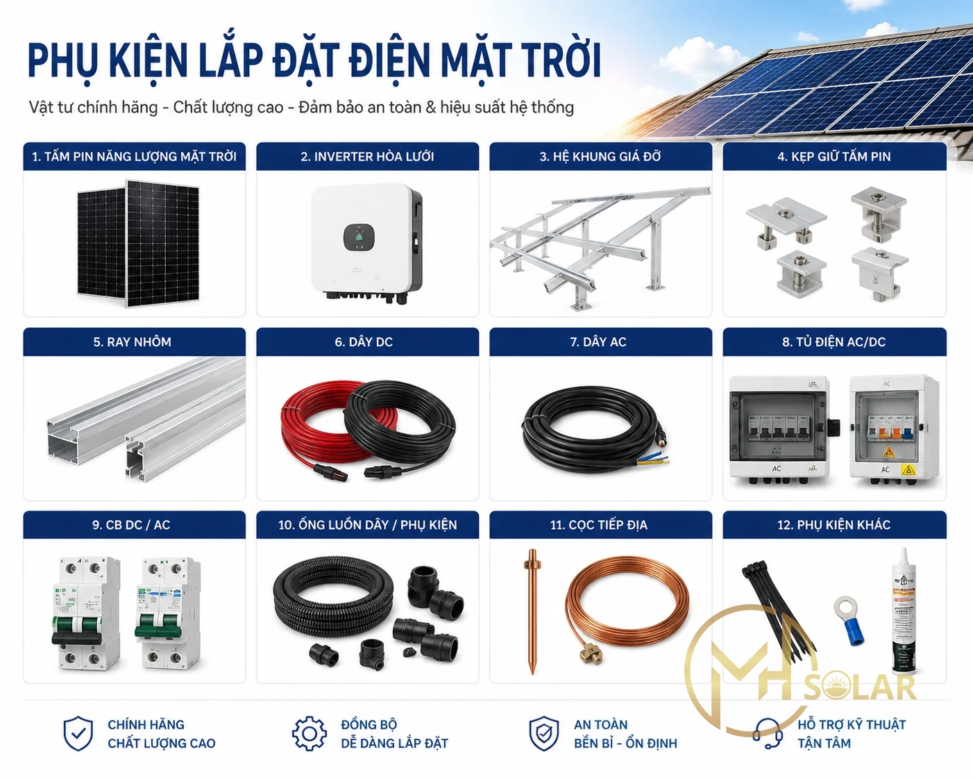 Bảng Giá Phụ Kiện Lắp Đặt Điện Mặt Trời Tại Thanh Hóa