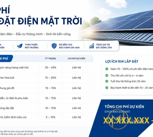 Lắp Điện Mặt Trời Thanh Hóa Cần Bao Nhiêu Vốn Đầu Tư Ban Đầu?